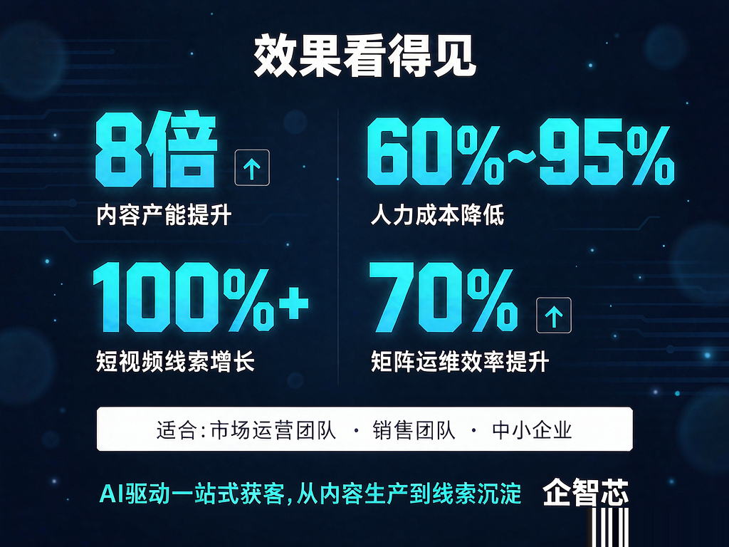 2026年企智芯正式上线GEO生成式引擎优化系统 提供数据驱动的生成式搜索品牌优化服务